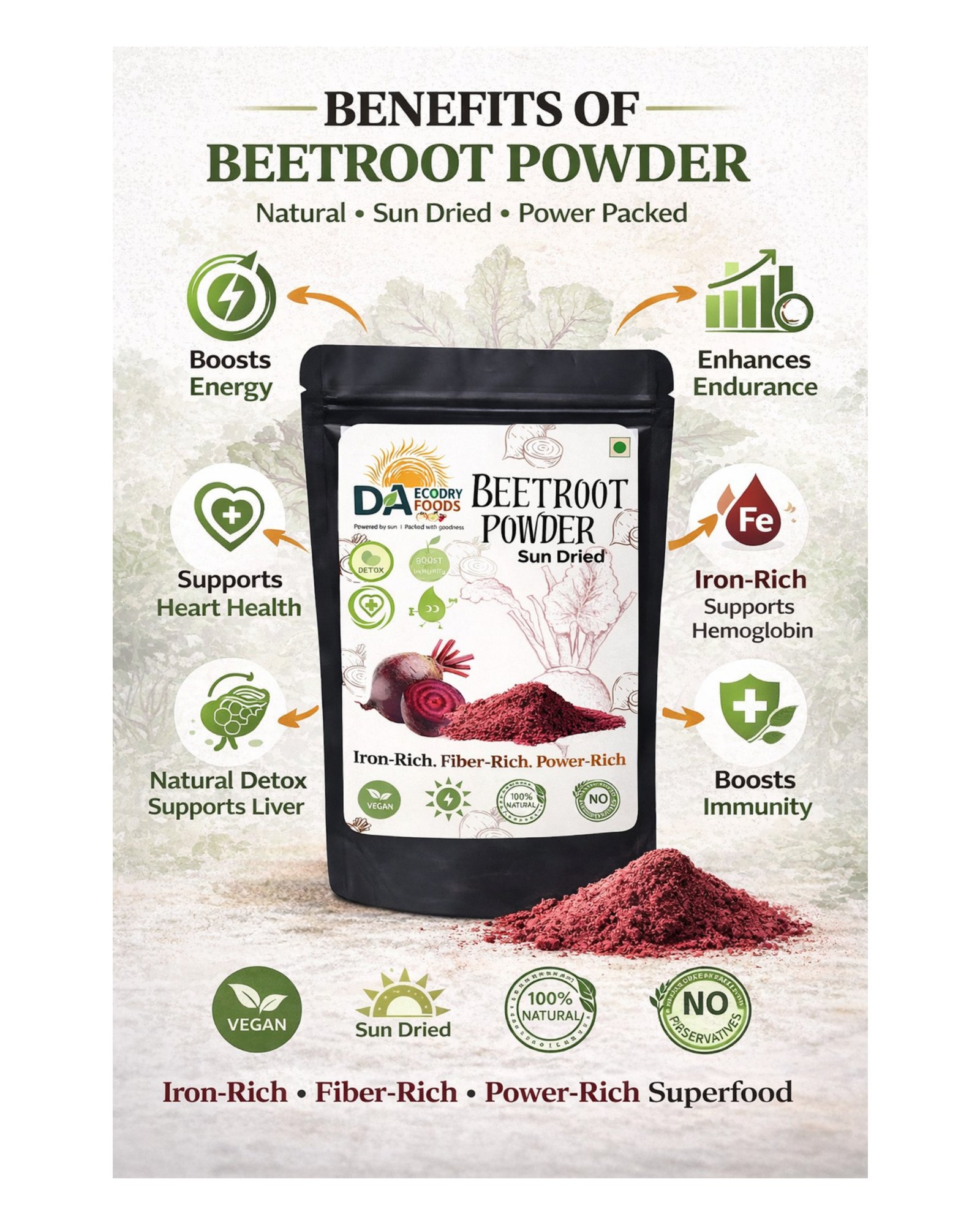 Beetroot Powder - Sun Dried