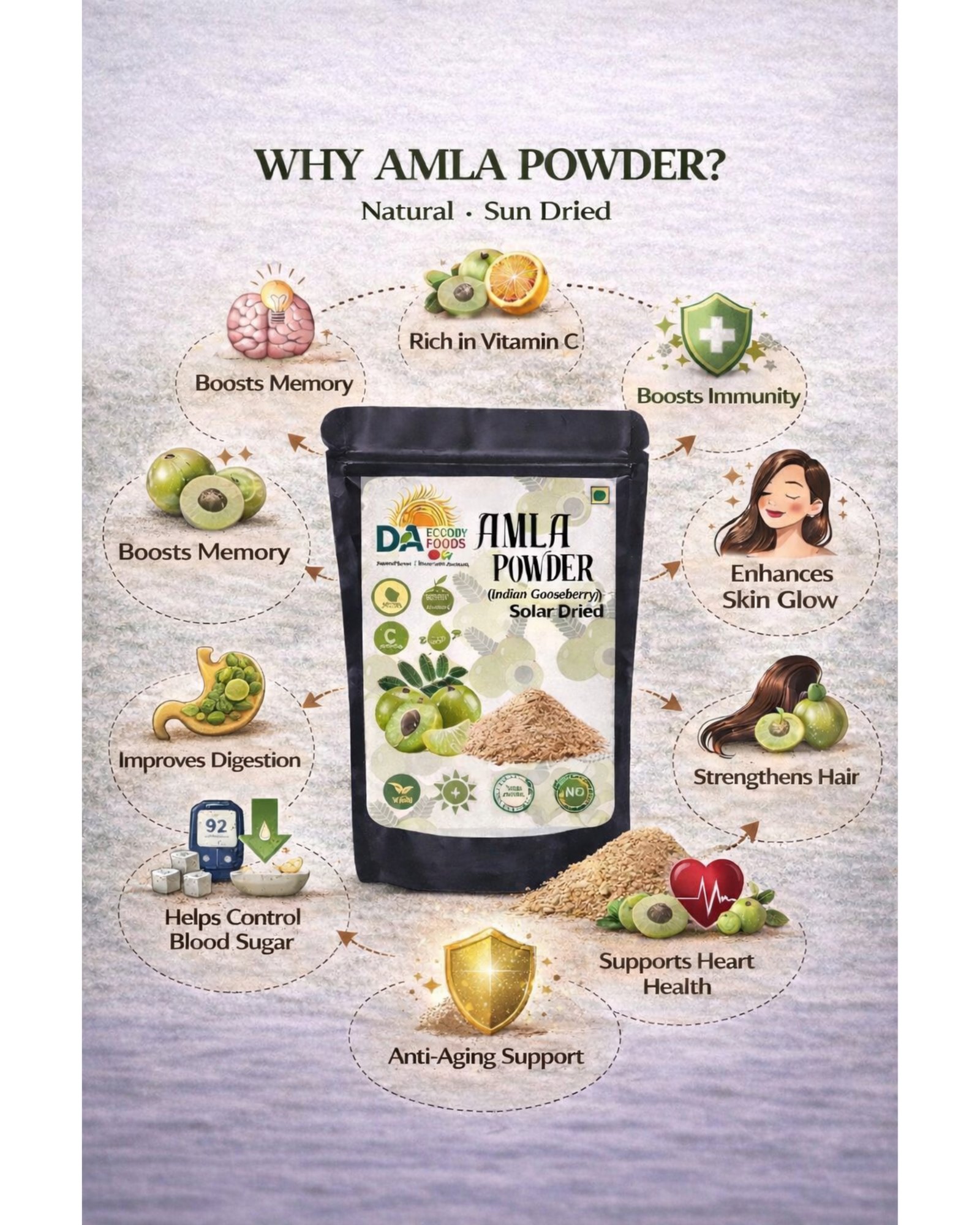 Amla Powder - Sun Dried (Indian Gooseberry)